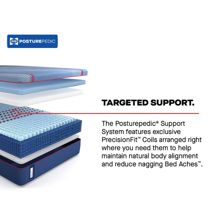 Sealy Albany II Hybrid Mattress