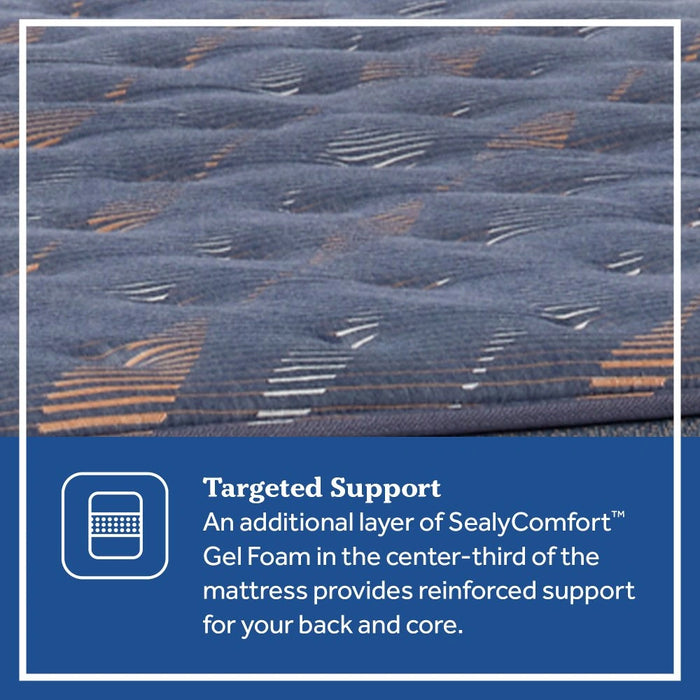 Sealy Warner Spring Mattress