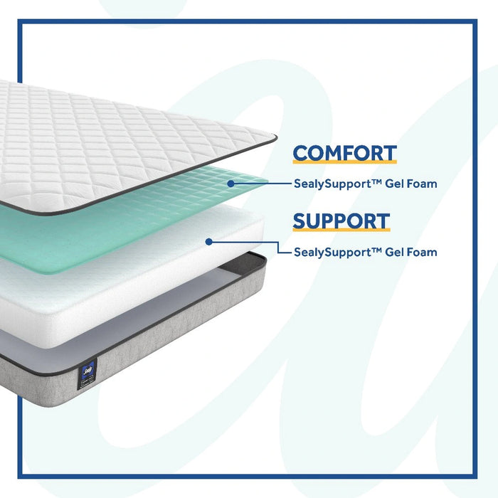 ARWEN Innerspring Mattress