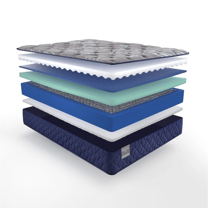 Sealy Grayson Innerspring Mattress