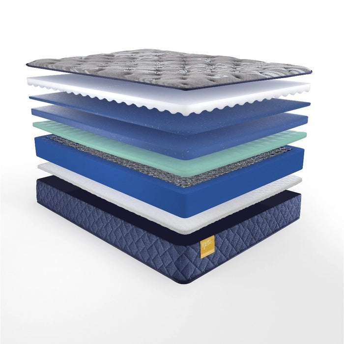 Sealy Featherton Innerspring Mattress