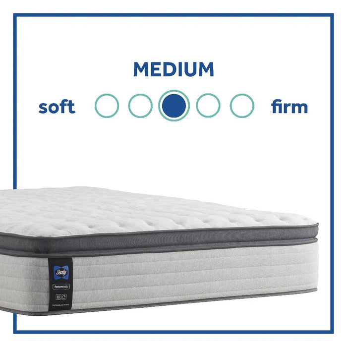 Diggens Innerspring Mattress