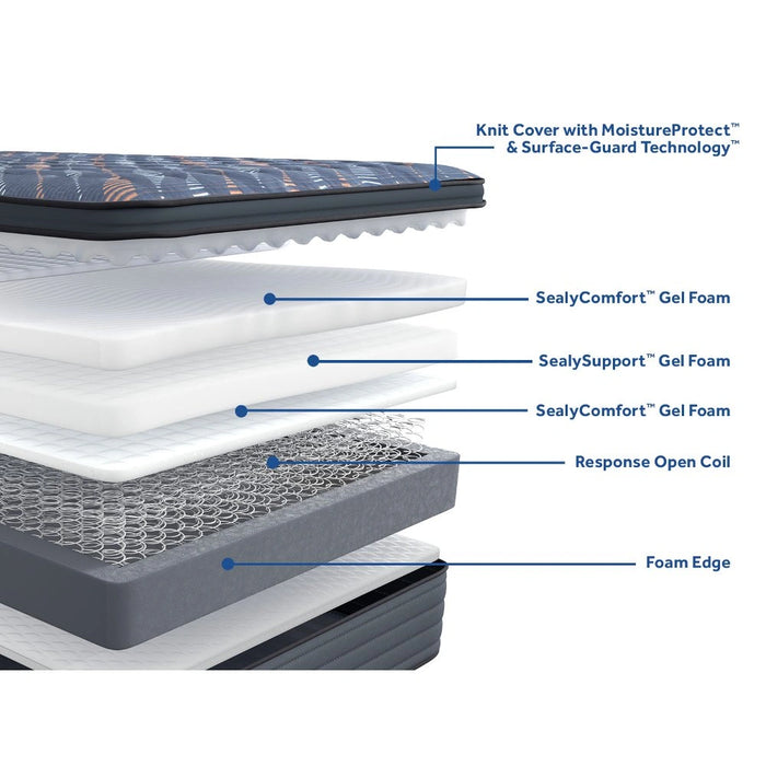 Sealy Warner Spring Mattress