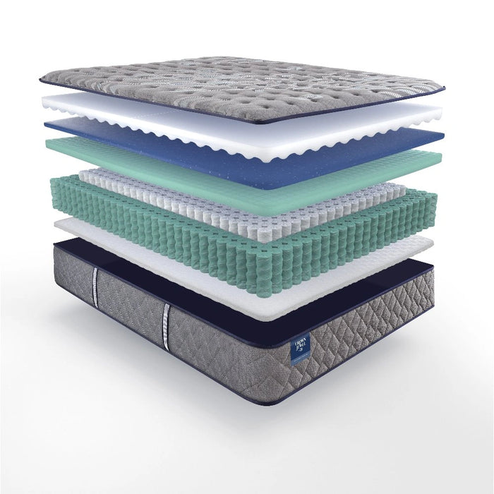 Sealy Sixth & Park Innerspring Mattress