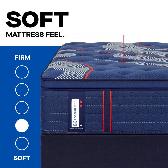 Sealy Brenham II Spring Mattress