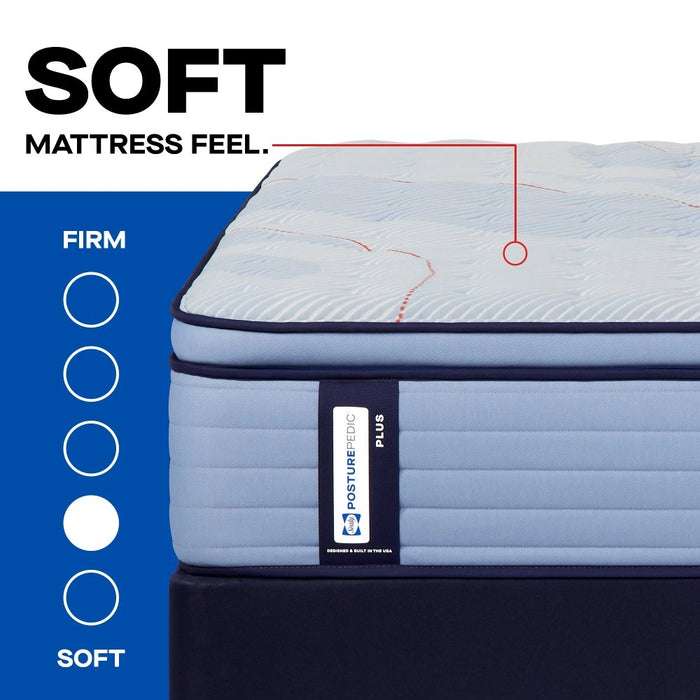 Sealy Paterson II Spring Mattress