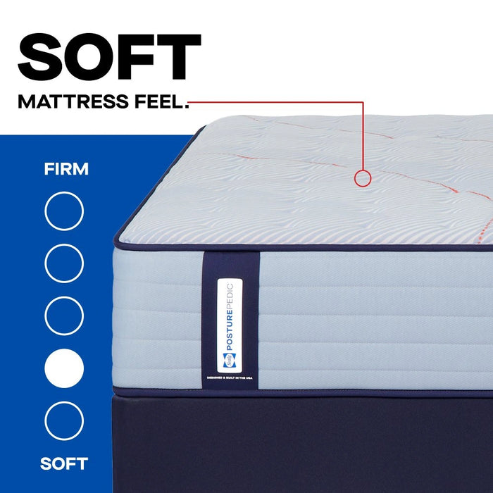 Sealy Medina IITight Top Spring Mattress