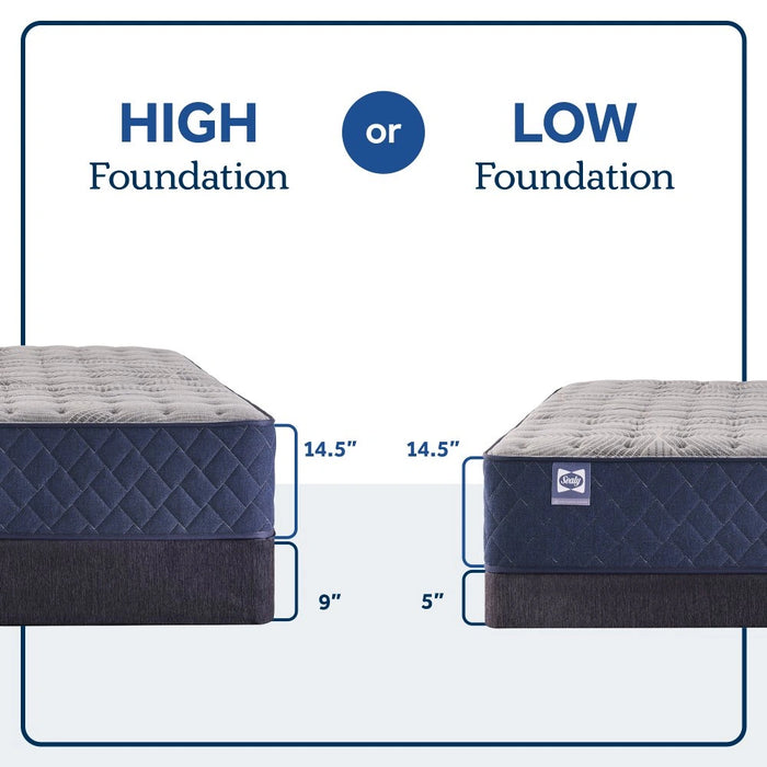 Sealy Garden Hills Spring Mattress