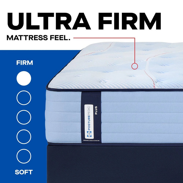 Lovato Spring Mattress