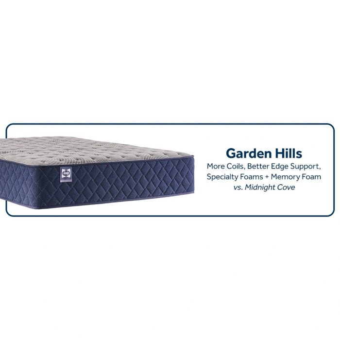 Sealy Garden Hills Spring Mattress
