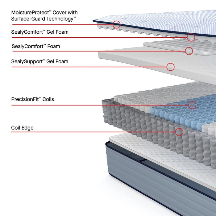 Dudley Spring Mattress