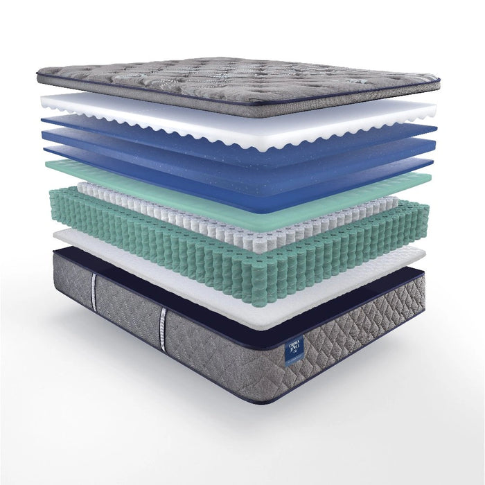 Sealy Sixth & Park Innerspring Mattress