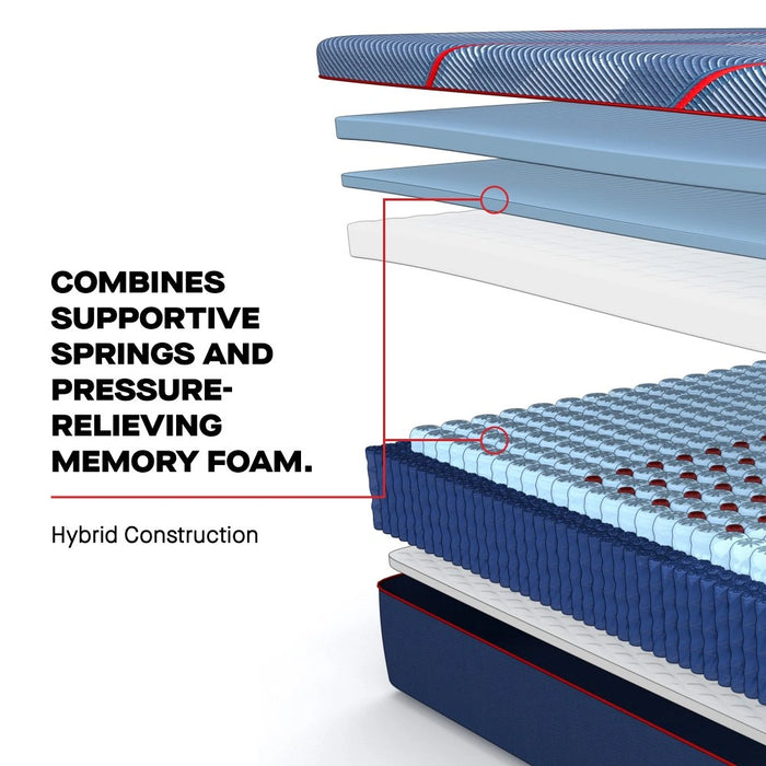 Sealy High Point II Hybrid Mattress