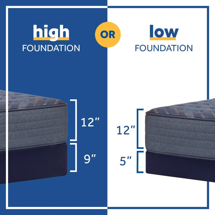 Sealy Warner Spring Mattress