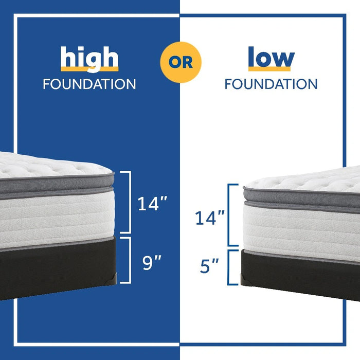 Diggens Innerspring Mattress