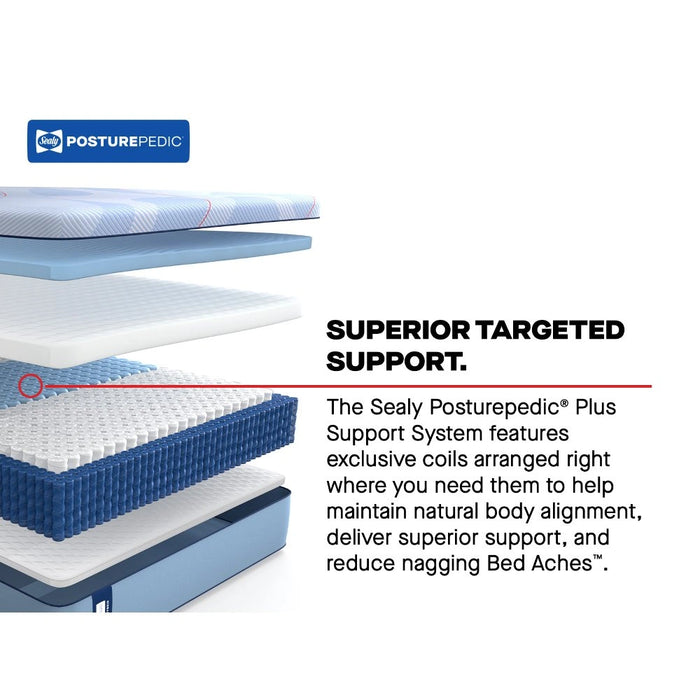 Plainfield Hybrid Mattress
