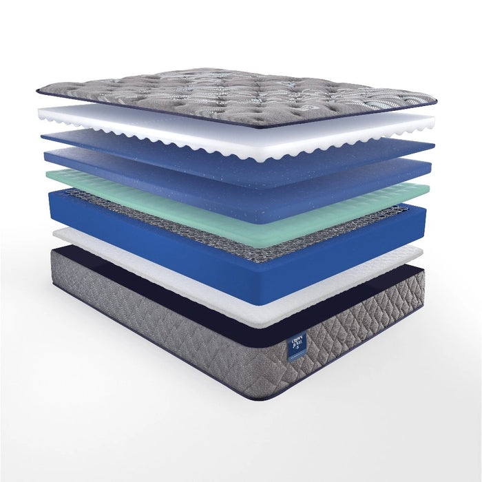 Sealy Fourth & Park Innerspring Mattress
