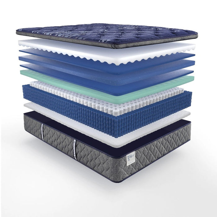 Sealy Westerfield Innerspring Mattress