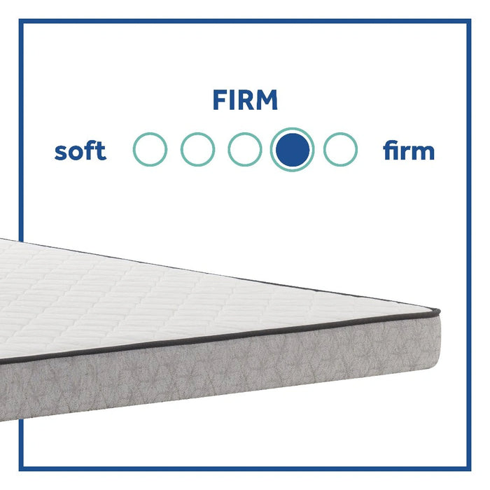 Amaro II Innerspring Mattress