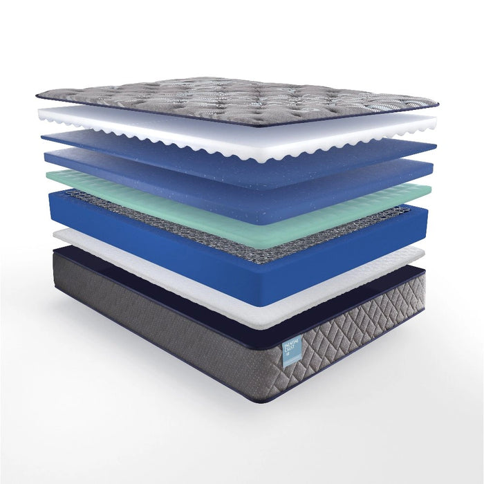 Sealy Remey Innerspring Mattress