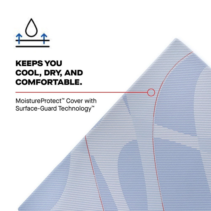 Sealy Paterson II Hybrid Mattress