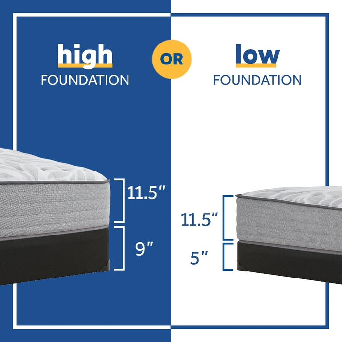 Red Maple Innerspring Mattress
