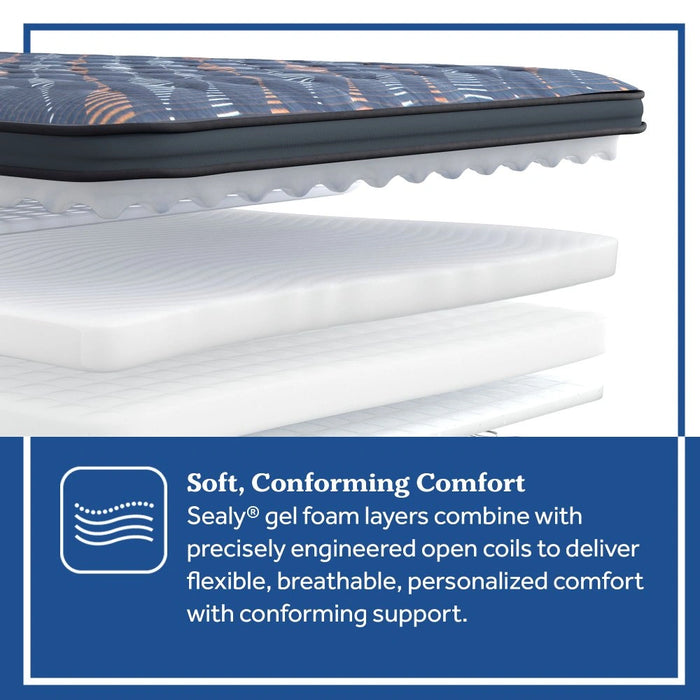Sealy Warner Spring Mattress