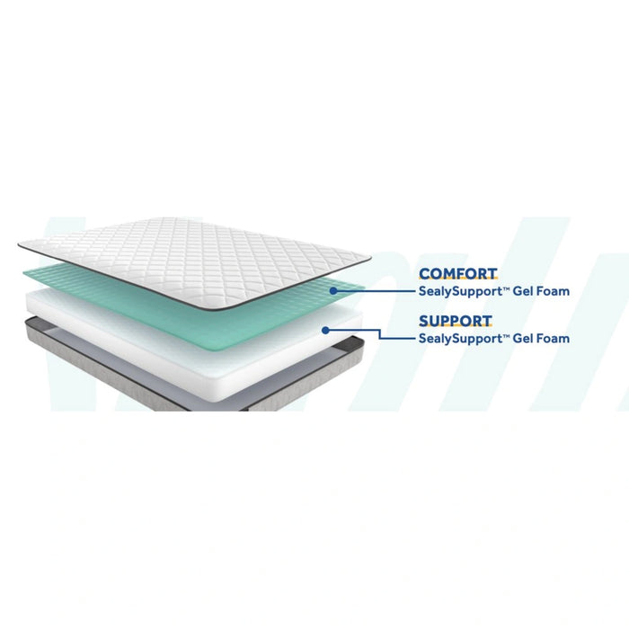 Amaro II Innerspring Mattress
