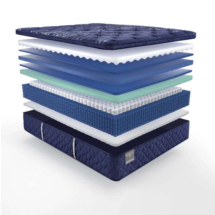 Sealy Annapolis Innerspring Mattress