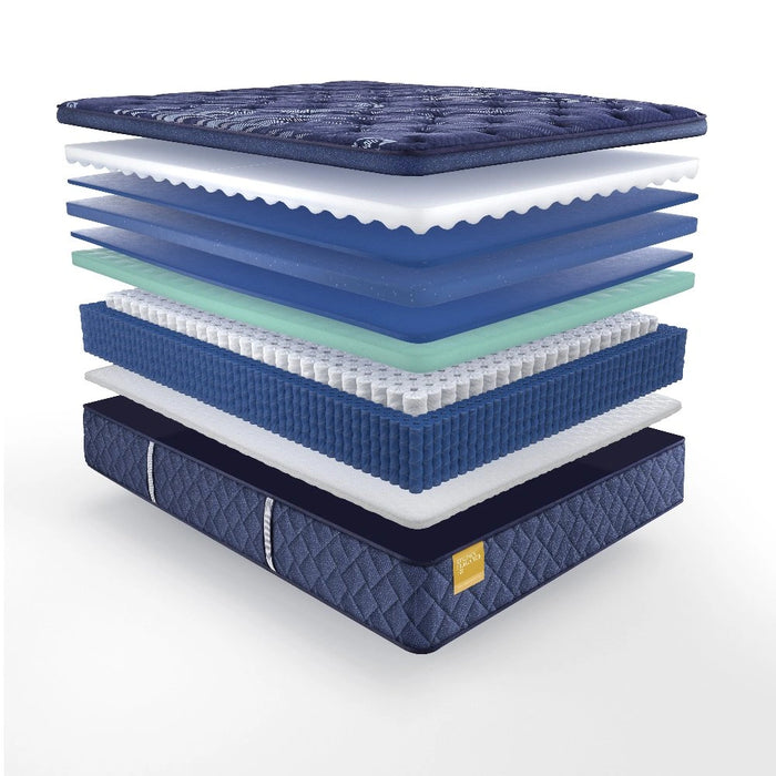Sealy Remmington Innerspring Mattress