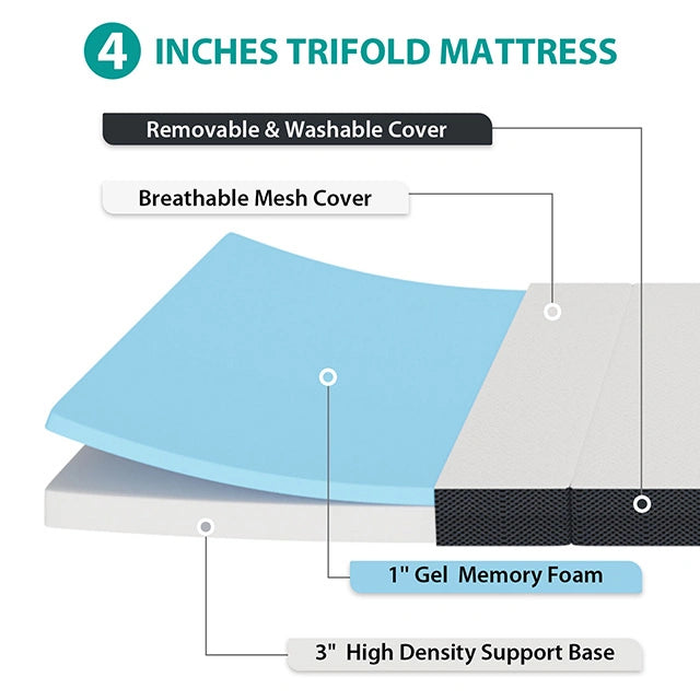 Hollyhock 4" Queen Tri-Fold Memory Foam Topper