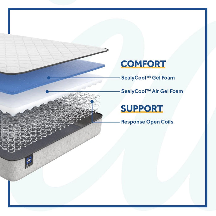 Sealy Autumn Ash Innerspring Mattress