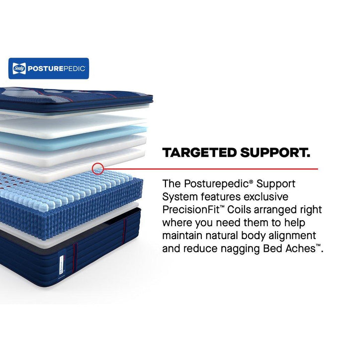 Brenham II Spring Mattress