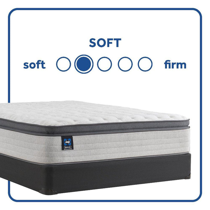 Spring Bloom EPT Innerspring Mattress