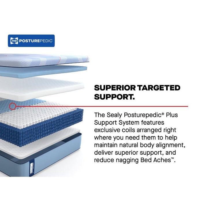 Hartsgrove Hybrid Mattress