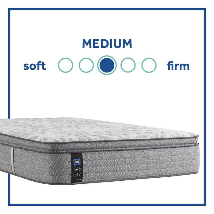 Dantley Innerspring Mattress