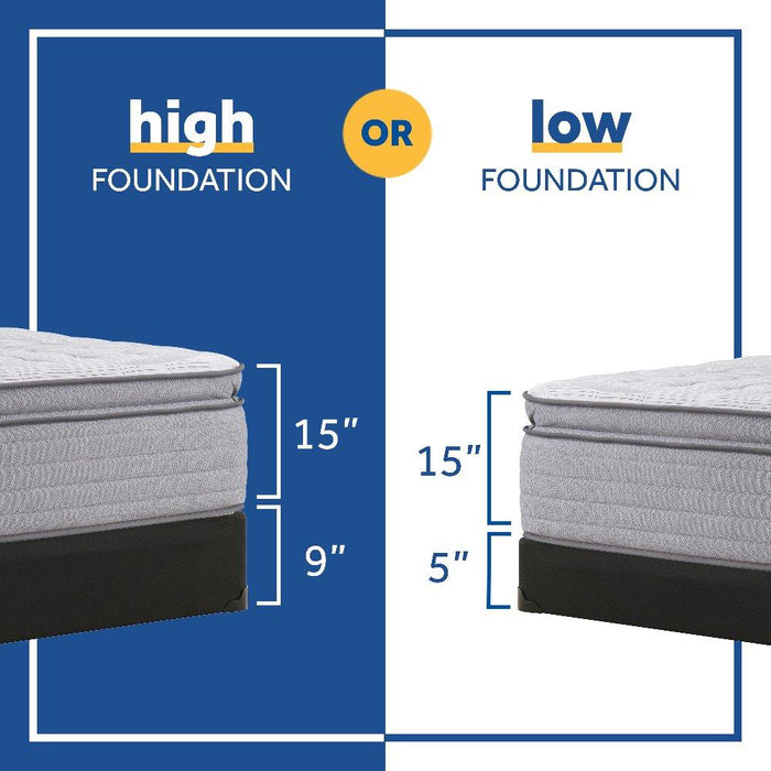 Lavina II Innerspring Mattress