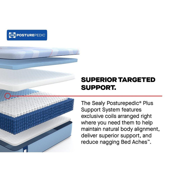 Newland Hybrid Mattress