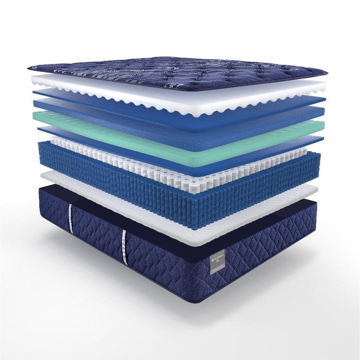 Annapolis Innerspring Mattress