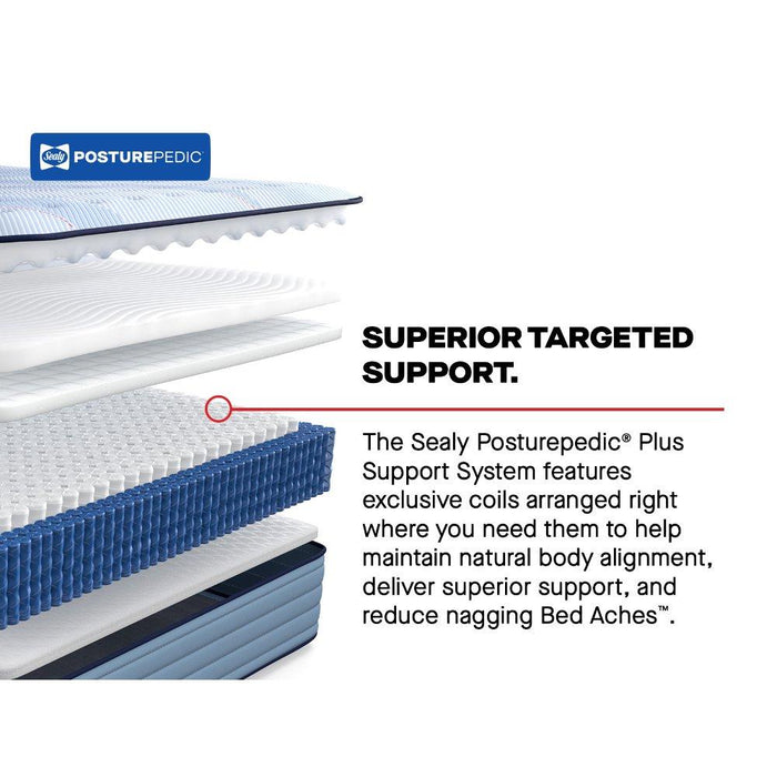 Plainfield Spring Mattress