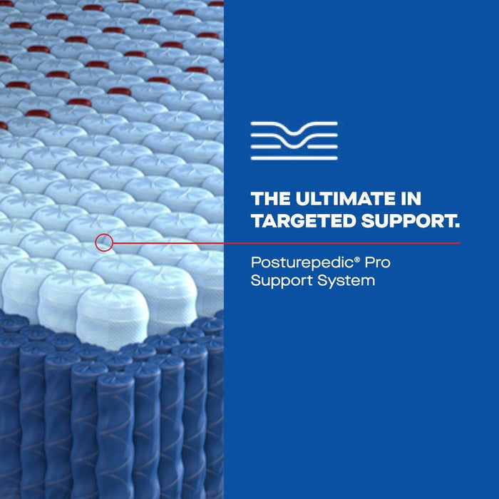High Point II Hybrid Mattress