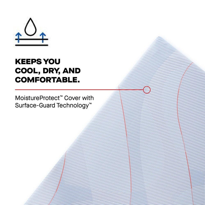 Fayette Hybrid Mattress