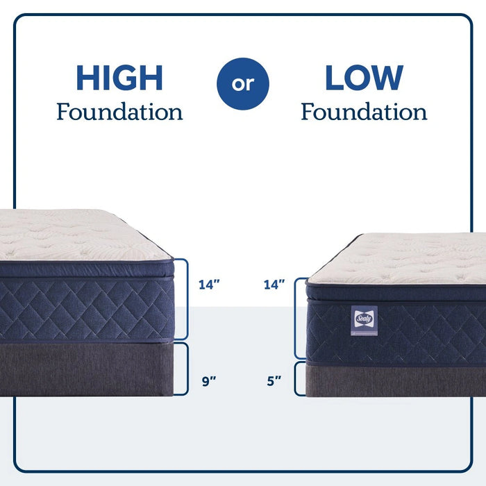 Sealy Zen Garden Spring Mattress