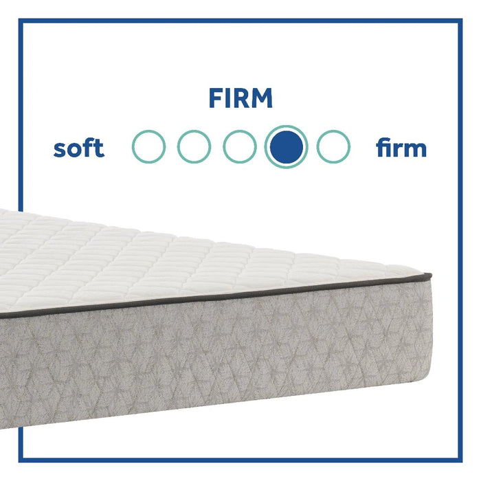 Sealy Osage Innerspring Mattress