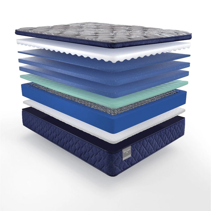 Sealy Grayson Innerspring Mattress