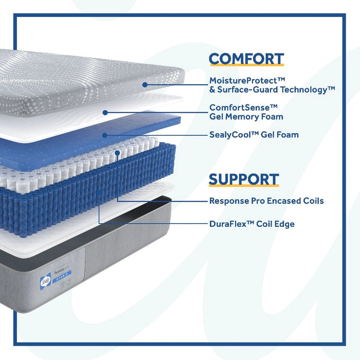 Salinger Hybrid Mattress