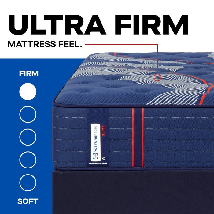 Sealy Brenham II Spring Mattress