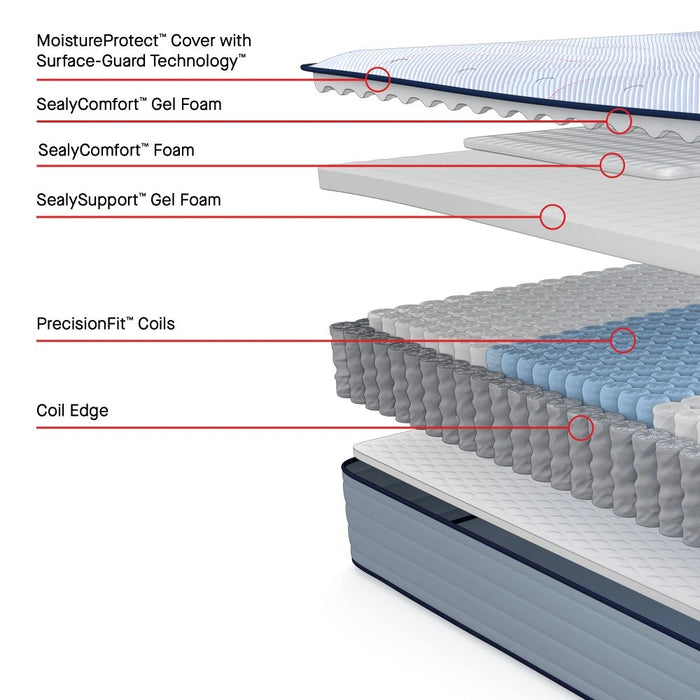 Maida Spring Mattress