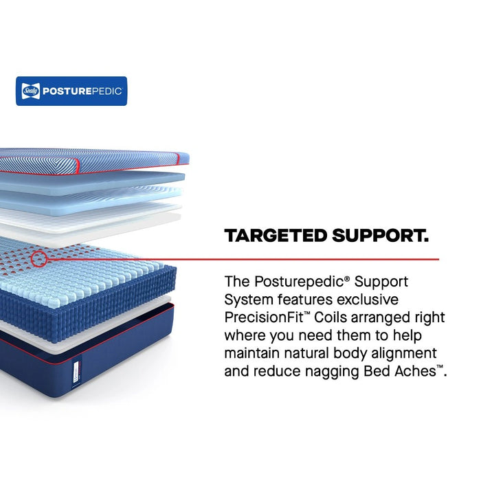 Sealy High Point II Hybrid Mattress