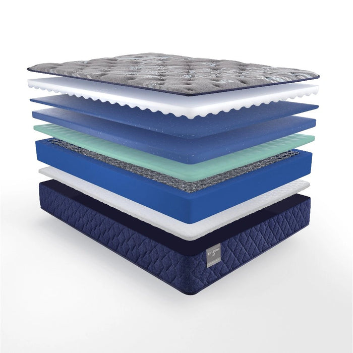 Sealy Grayson Innerspring Mattress